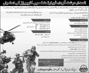 Punjab Anti Terrorism Force Jobs 2013 and (ATF) Registration