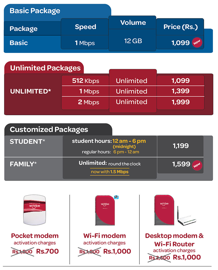 wi tribe usb device internet packages 2014 and price