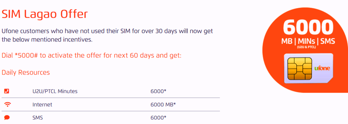 Ufone SIM Lagao Offer 2020