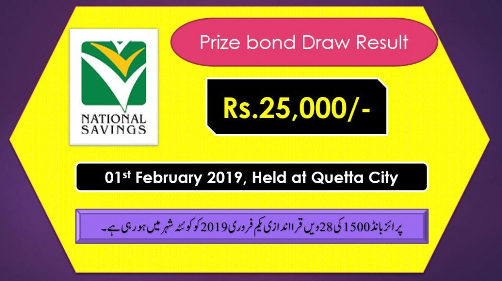 Rs. 25000 Prize bond Quetta Draw #28 list Result 01 February, 2019 Check online