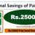 Rs. 25000 Premium Prize bond Draw No.10 List 12 June 2023 Faisalabad Check online