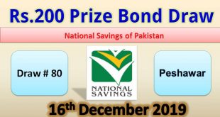 Rs 200 Prize Bond List Draw #80 Result 16th Dec 2019