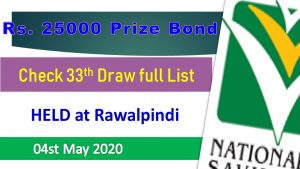 Rs. 25000 Prize bond list 04 May, 2020