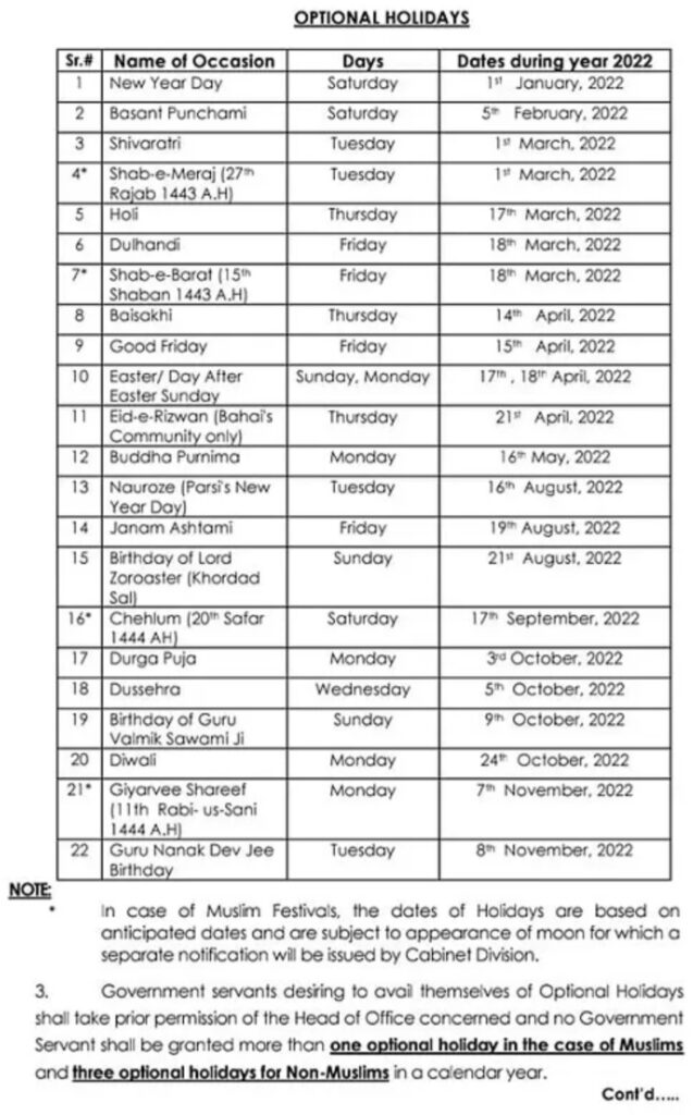 Public Holidays in Pakistan 2023 - All Optional & Public Dates | Mobiledady