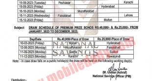 Prize bond Draw Schedule 2023 by National Savings