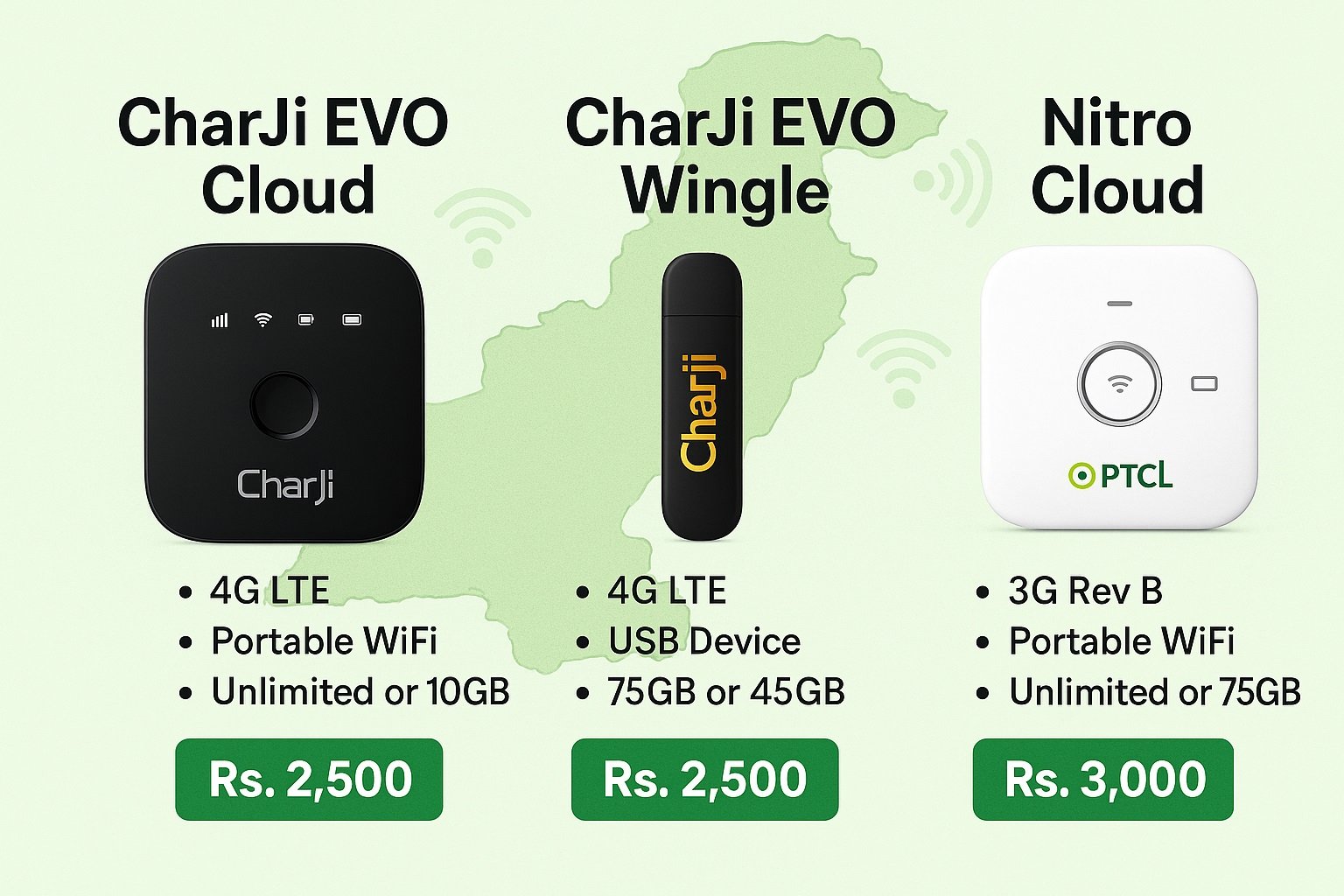 PTCL EVO Latest Packages 2025: Prices, Devices, and Best Plans in Pakistan 2 Latest PTCL EVO Internet Packages in Pakistan