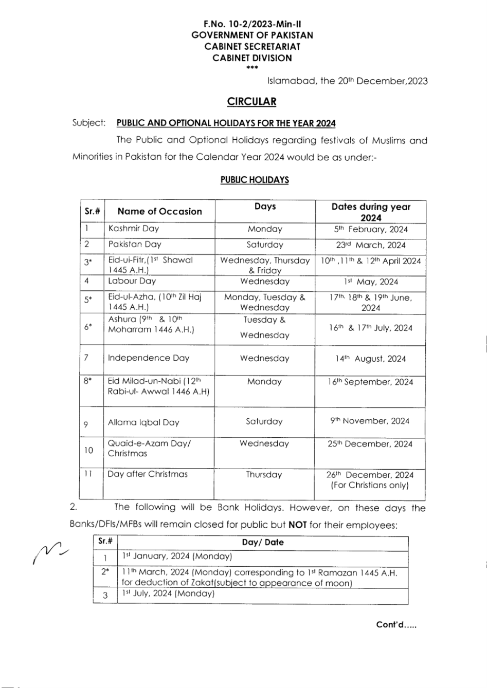 Public Holidays in Pakistan 2024 All Optional & Public Dates Mobiledady