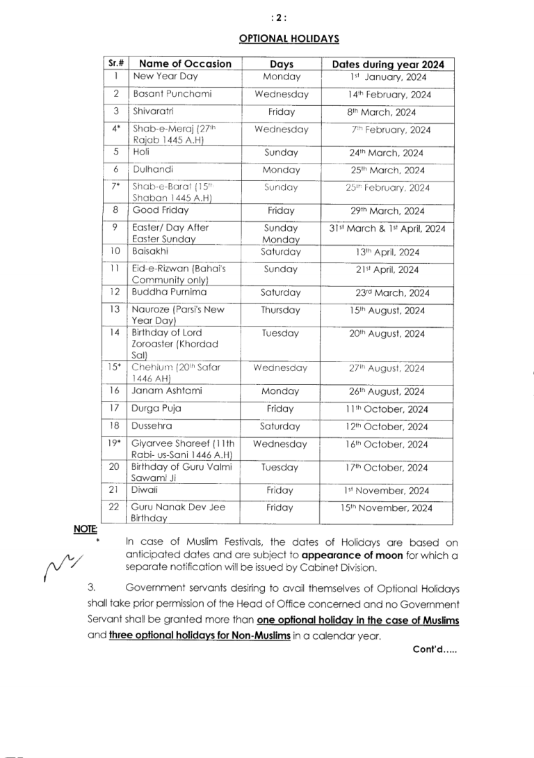 Public Holidays in Pakistan 2024 - All Optional & Public Dates | Mobiledady