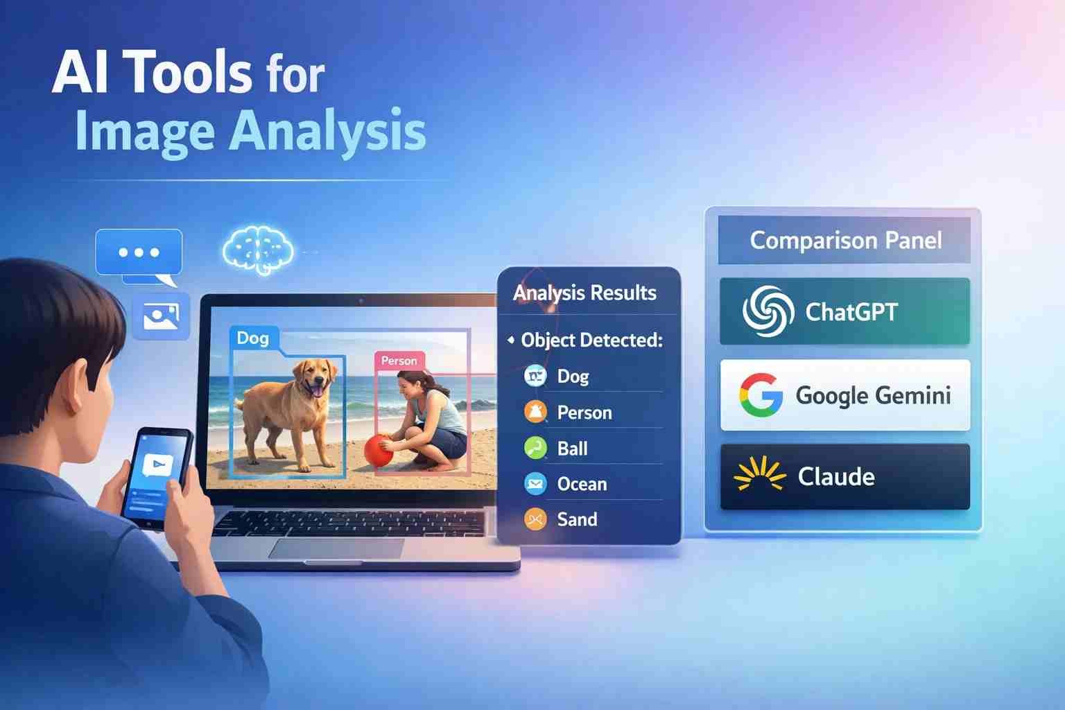 AI tools analyzing images on screen with results