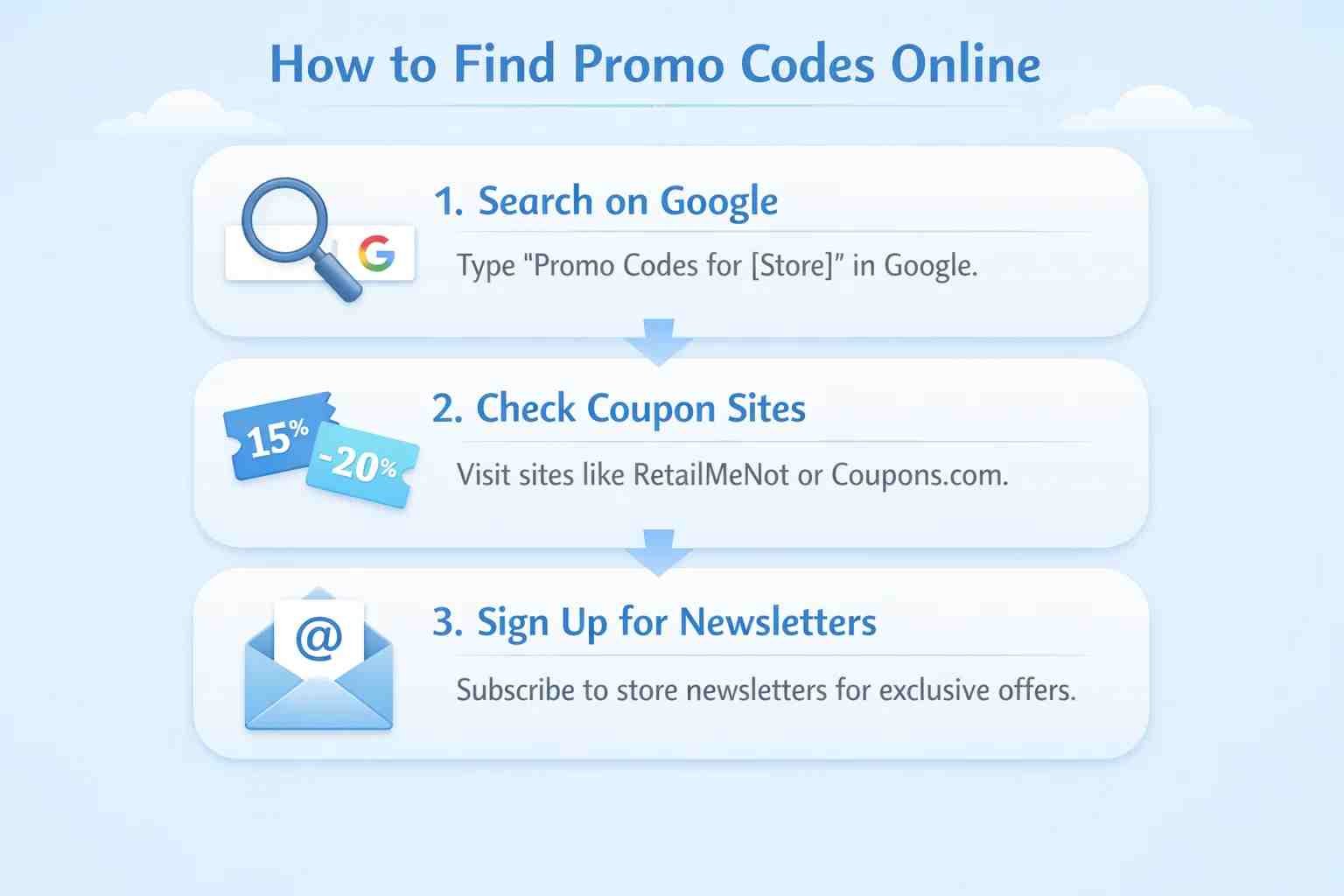 how to find AI promo codes easily
