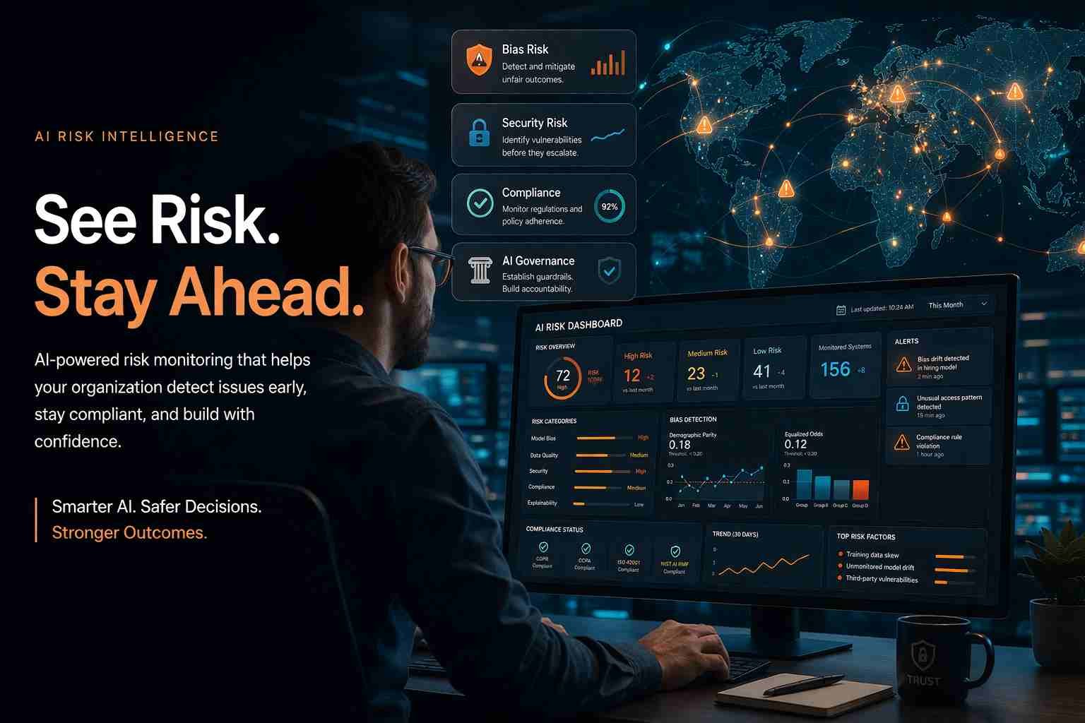 IBM AI risk atlas showing AI risk categories and analysis