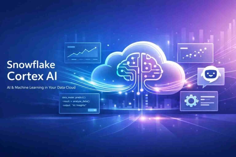 Snowflake Cortex AI platform working