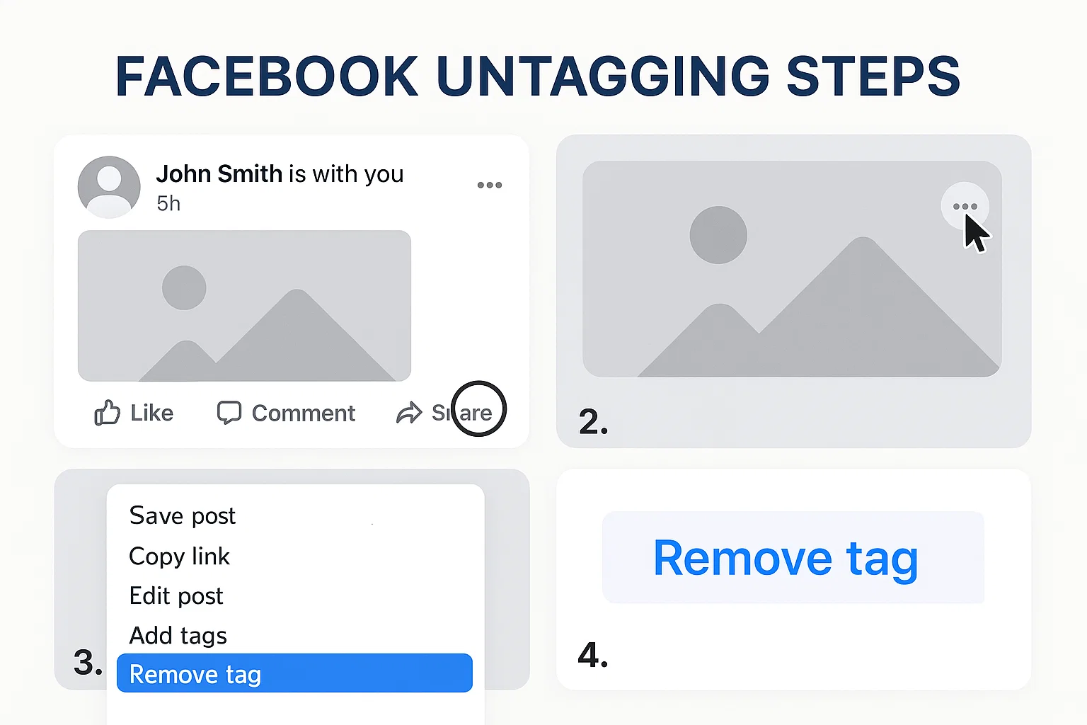 Steps to untag yourself from Facebook photos